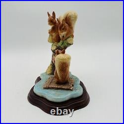 Border Fine Arts Beatrix Potter Sailing Home Squirrel Nutkin Figurine Base RARE