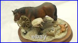 Border Fine Arts Figurine Called No Foot No Oss' Item No Jh94b Ref 1042/1
