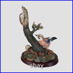 Chance Meeting Border Fine Arts Limited Edition Birds Model