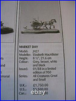 Rare Border Fine Arts Scotland Market Day By Elizabeth MacAllister Ltd Edt