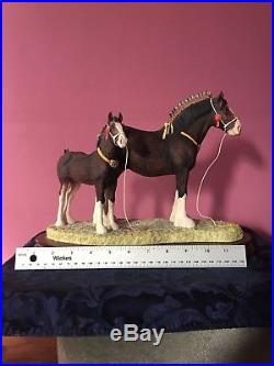 Rare Border Fine Arts The Champion Mare and Foal Shire Horse