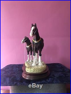 Rare Border Fine Arts The Champion Mare and Foal Shire Horse